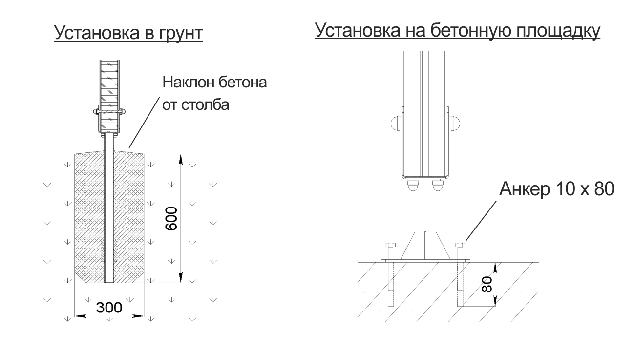 крепление скамейки к земле