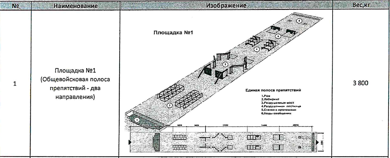 Единая полоса препятствий схема и размеры