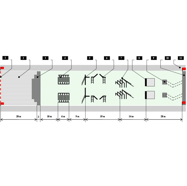 Схема полосы препятствий