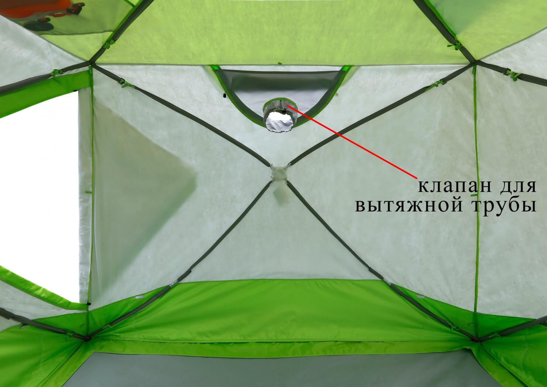 лотос куб 3 компакт термо