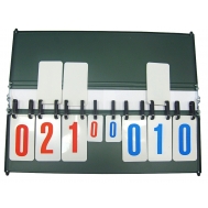 Табло перекидное 8 цифр (1003)