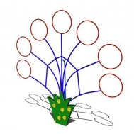 Мишень для бросания мяча ZION Паутинка (СЭ092)