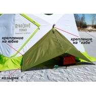 Козырек защитный для автономного обогревателя у палаток ЛОТОС