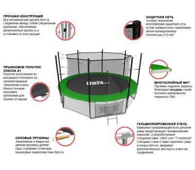 Батут UNIX line 12 ft inside (green), фото 3
