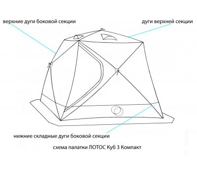 Зимняя палатка ЛОТОС Куб 3 Компакт (стеклокомпозитный каркас), фото 14