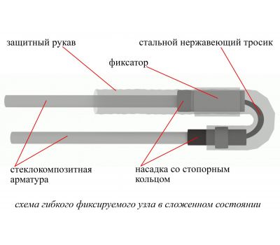 Зимняя палатка ЛОТОС Куб 3 Компакт (стеклокомпозитный каркас), фото 15