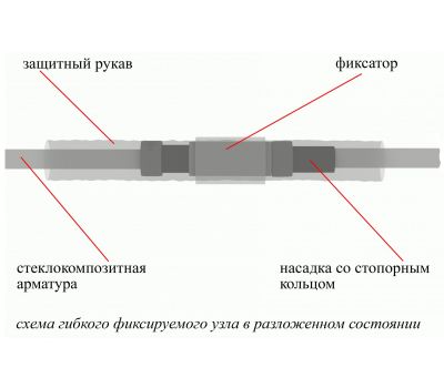 Зимняя палатка ЛОТОС Куб 3 Компакт (стеклокомпозитный каркас), фото 16