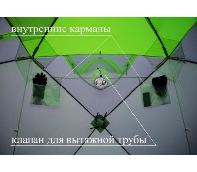 Зимняя палатка ЛОТОС Куб 3 Классик С9 (стеклокомпозитный каркас) модель 2020, фото 13