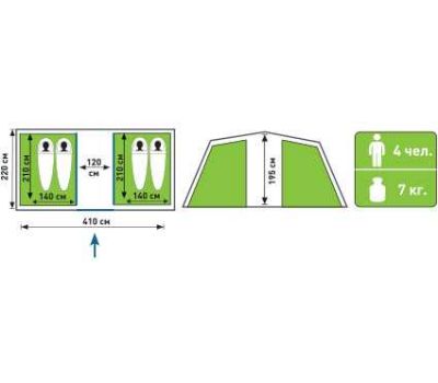 Палатка туристическая Аtemi SELIGER 4 CX, фото 2