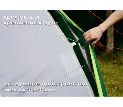 Всесезонная универсальная палатка ЛОТОС 5У (легкий тент; стеклокомпозитный каркас), фото 11
