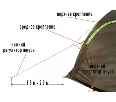 Летняя палатка ЛОТОС 5 Мансарда М (2 двери; стеклокомпозитный каркас), фото 8