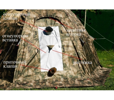 Летняя палатка ЛОТОС 5 Мансарда М (2 двери; стеклокомпозитный каркас), фото 19