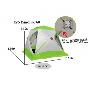Зимняя палатка ЛОТОС Куб 3 Классик А8 (алюминиевый каркас) модель 2020, фото 2