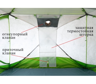 Клапан огнеупорный для палаток ЛОТОС Куб (кремнезем 1000°С), фото 4