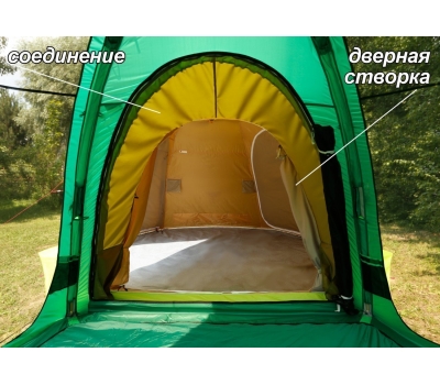 Соединение палаток 3/5 (салатовый, ПУ1000) ЛОТОС, фото 2