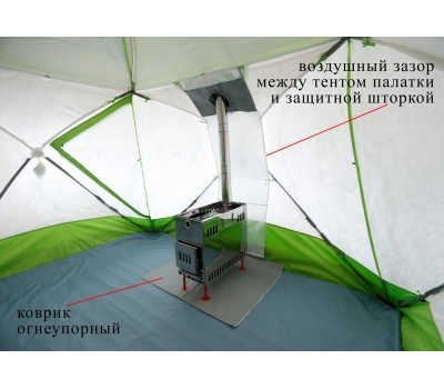 Зимняя палатка ЛОТОС Куб 4 Классик Термо (лонг) (утепленный тент; стеклокомпозитный каркас), фото 18