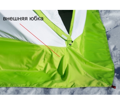 Дно гидроизоляционное ЛОТОС КубоЗонт 4 (260х260) (крепится с внешней стороны тента палатки), фото 3