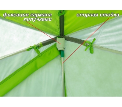 Зимняя палатка ЛОТОС КубоЗонт 4 Классик Термо (утепленный тент; стеклокомпозитный каркас) модель 2022, фото 17