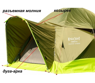 Универсальная палатка ЛОТОС КубоЗонт 6-У Компакт (влагозащитный колпак; стеклокомпозитный каркас), фото 15
