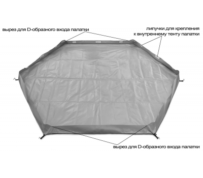 Универсальная палатка ЛОТОС КубоЗонт 6-У Компакт Комплект №2 (влагозащитный колпак; гидродно; утепленный пол), фото 11