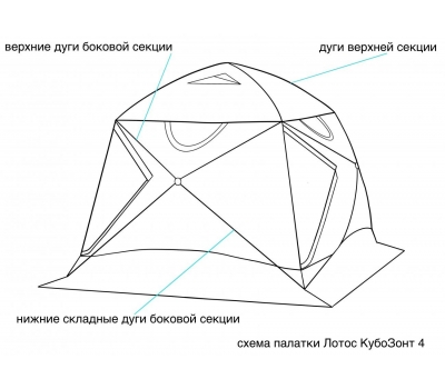 Универсальная палатка ЛОТОС КубоЗонт 4-У Компакт (влагозащитный колпак; стеклокомпозитный каркас), фото 8