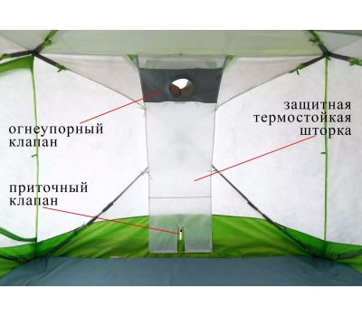 Зимняя палатка ЛОТОС Куб 3 Компакт Термо (утепленный тент; стеклокомпозитный каркас), фото 25