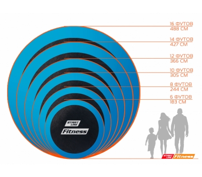 Батут START LINE 10 футов (305 см) с внешней сеткой и лестницей, фото 7