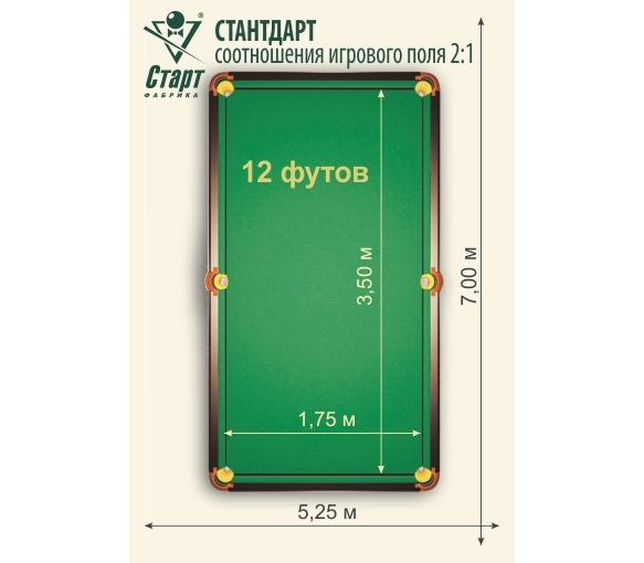 Валики для бильярдного стола