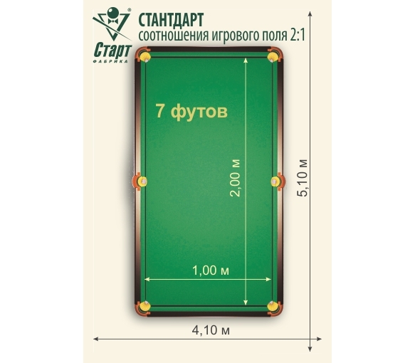 Стол 10 футов