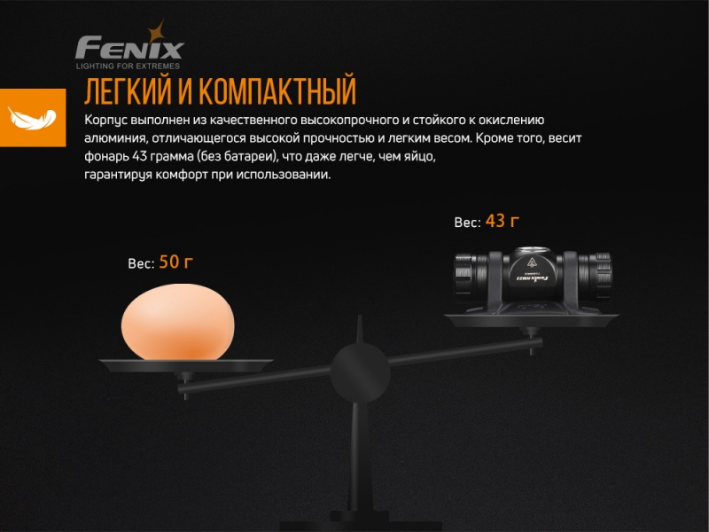 Налобный фонарь Fenix HM23, фото 9