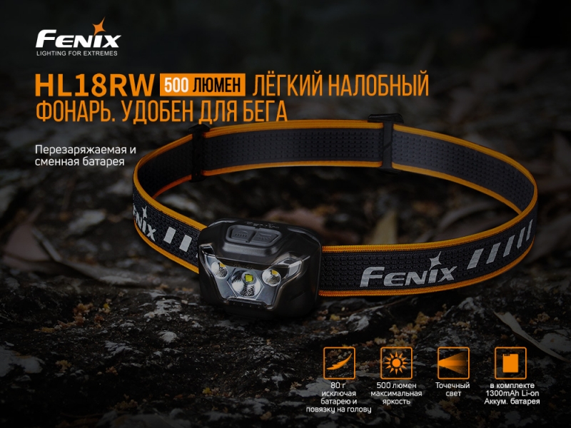 Налобный фонарь Fenix HL18RW, черный, фото 1