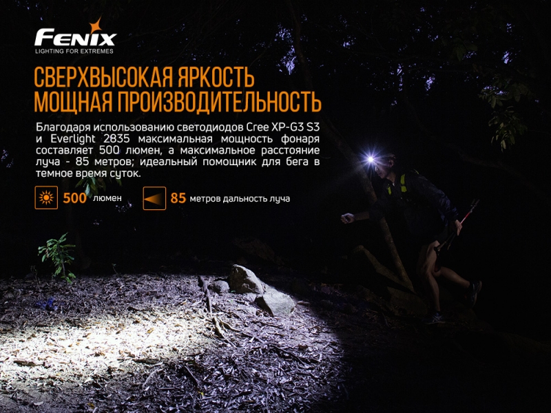 Налобный фонарь Fenix HL18RW, черный, фото 3