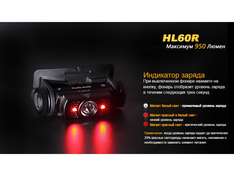 Налобный фонарь Fenix HL60R Cree XM-L2 U2 Neutral White LED, черный, фото 21