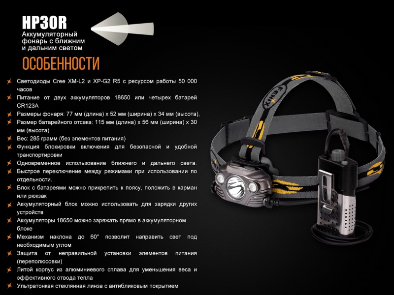 Налобный фонарь Fenix HP30R, черный, фото 20