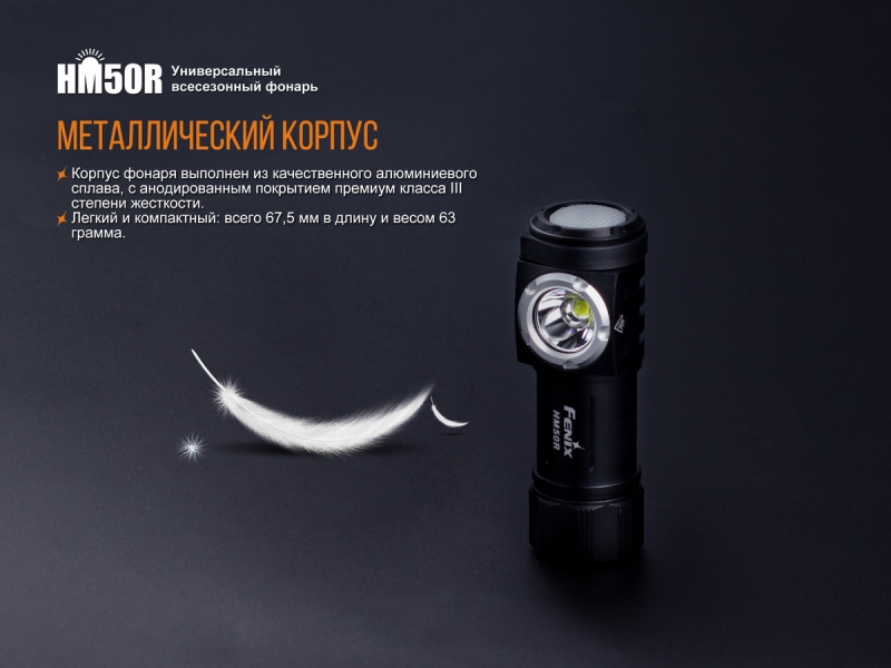 Налобный фонарь Fenix HM50R, фото 12