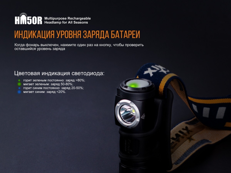 Налобный фонарь Fenix HM50R, фото 16