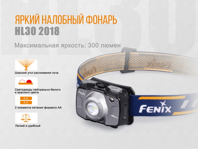 Налобный фонарь Fenix HL30 (2018) Cree XP-G3, серый, фото 5