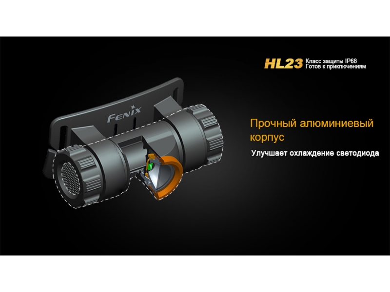 Налобный фонарь Fenix HL23 Cree XP-G2 R5, серый, фото 9