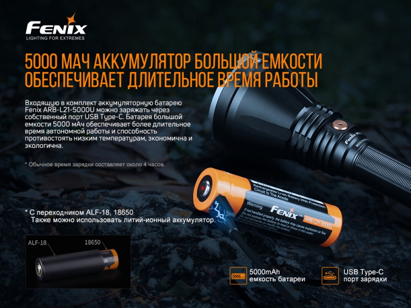 Фонарь Fenix HT18, фото 8