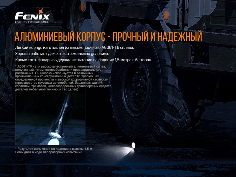 Фонарь Fenix HT18, фото 10