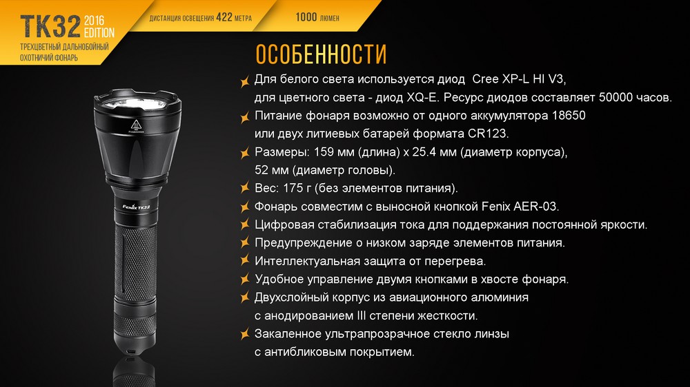 Фонарь Fenix TK32 2016