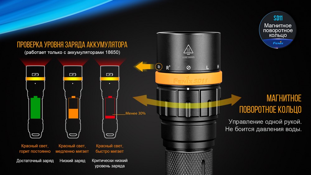 Фонарь Fenix SD11 дайвинговый
