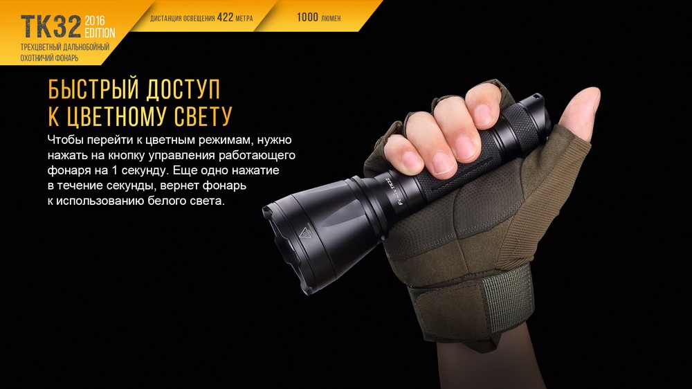 Фонарь Fenix TK32 2016