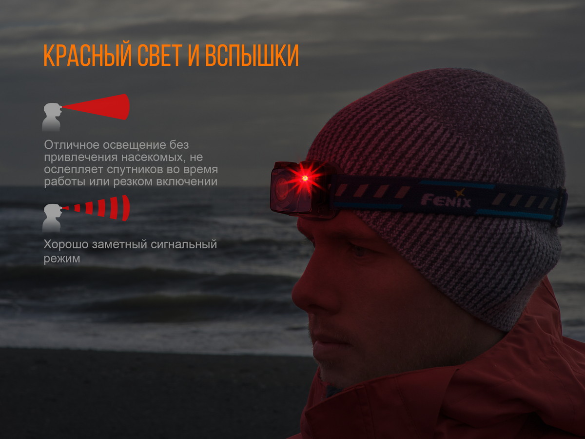 Налобный фонарь Fenix HL12, серый