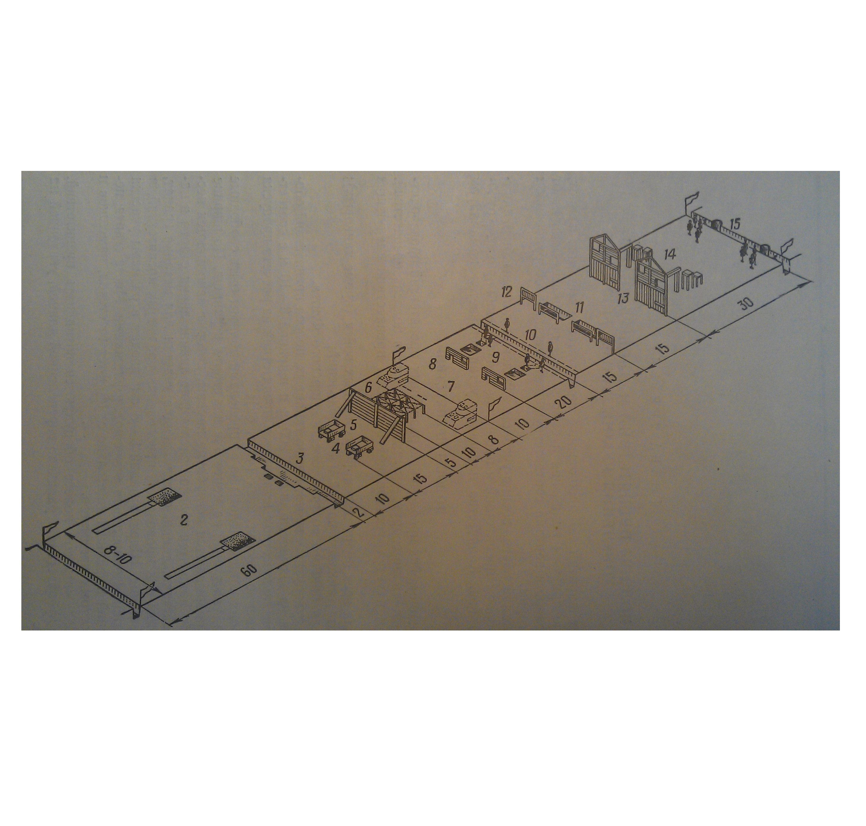 Полоса препятствий для сухопутных войск (кроме танковых)