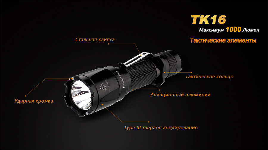 Фонарь Fenix TK16 Cree XM-L2 U2
