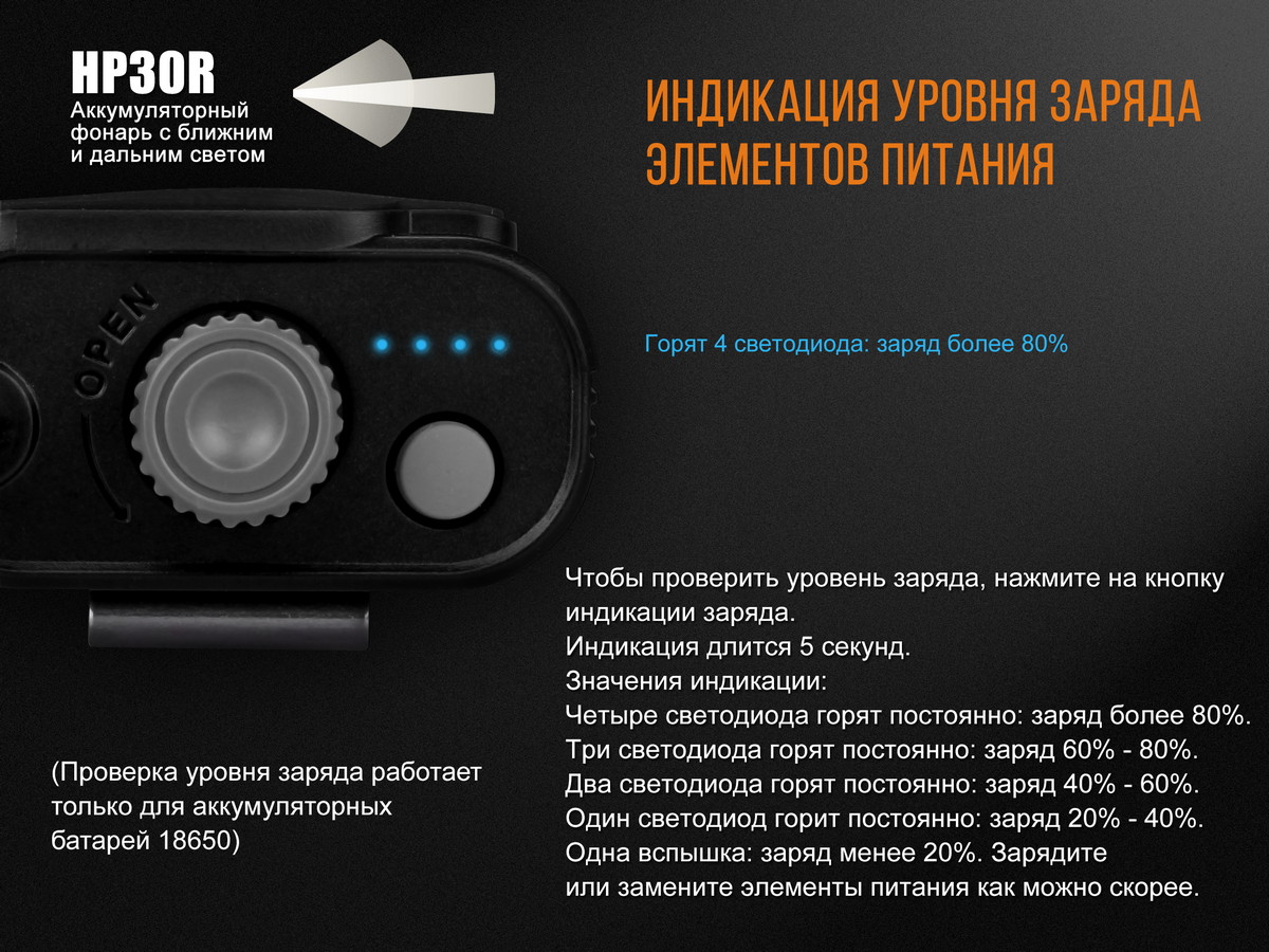 Налобный фонарь Fenix HP30R, черный