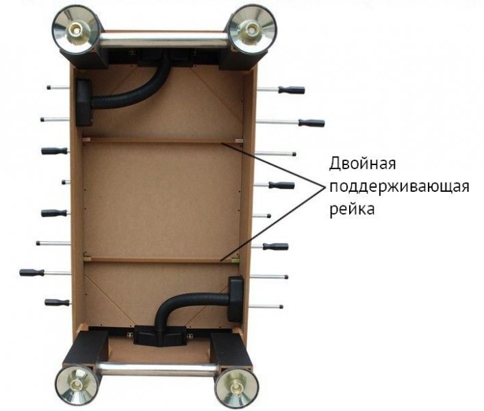 Настольный футбол (кикер) Roma III 5 ф (140 x 76 x 87 см, серый)