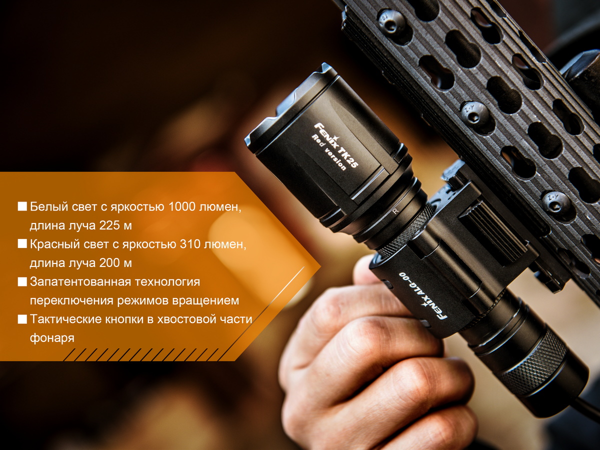 Фонарь Fenix TK25R