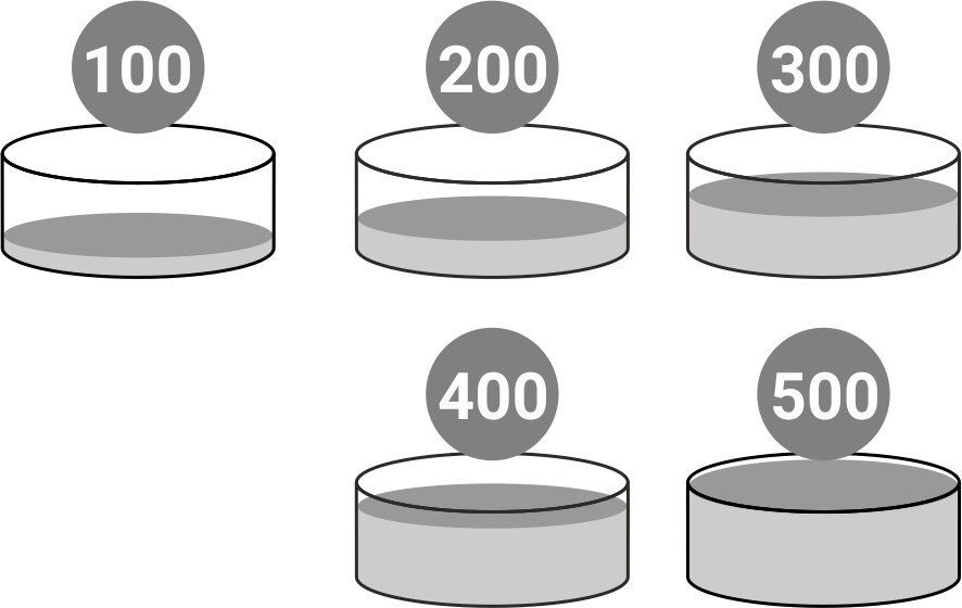 Сухой бассейн ВЕСЁЛАЯ ПОЛЯНКА Romana (ДМФ-МК-02.51.02) синий